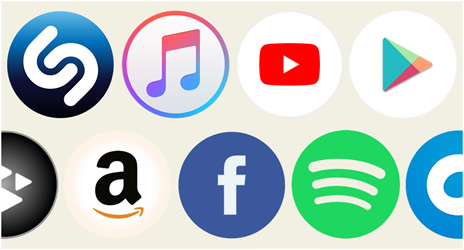 Global Music Distribution Bundle