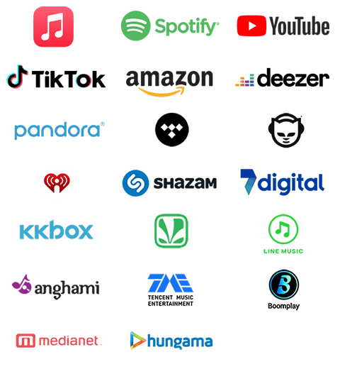 Worldwide distribution of your CDs, downloads, and streams