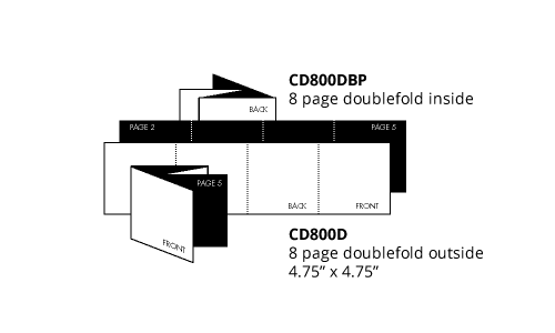 8 Page Doublefold Outside (CD800D)