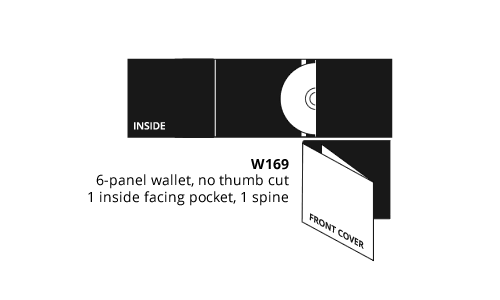 6 Panel Eco-Wallet - No Thumb Cut, 1 Inside Facing Pocket, 1 Spine (W169)