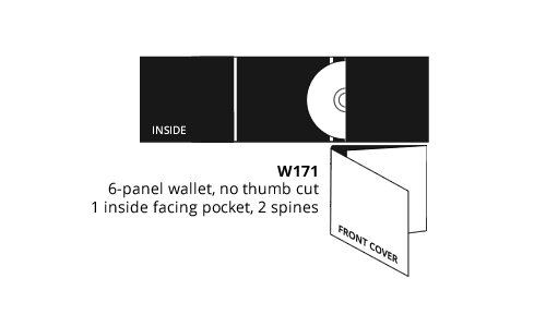 6 Panel Eco-Wallet - No Thumb Cut, 1 Inside Facing Pocket, 2 Spines (W171)