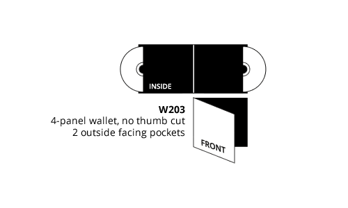 4 Panel Eco-Wallet - No Thumb Cut, 2 Outside Facing Pockets (W203)